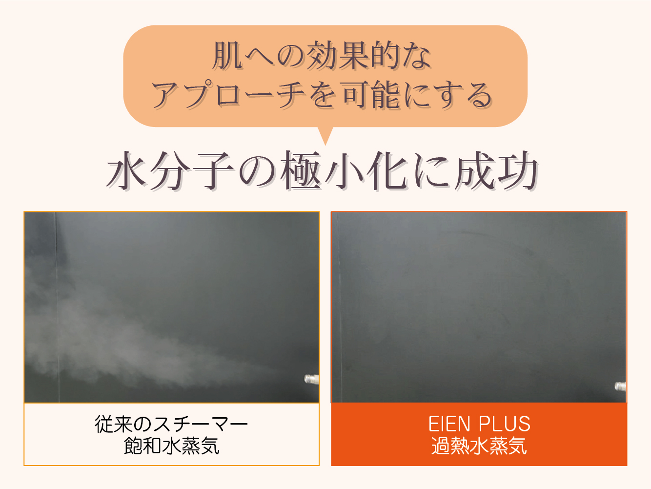 新型EIENとは?