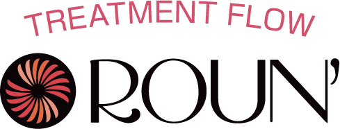 ROUN'ロゴ